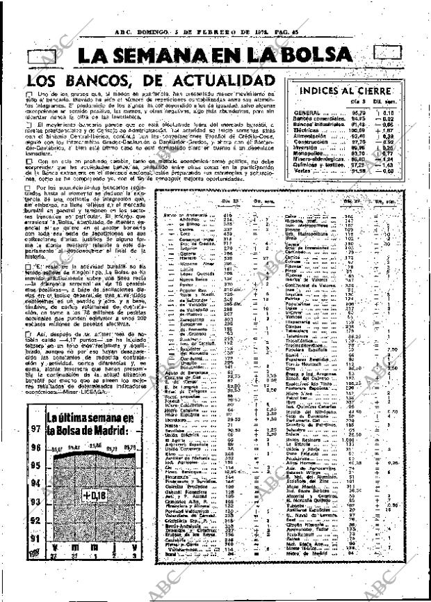 ABC MADRID 05-02-1978 página 61