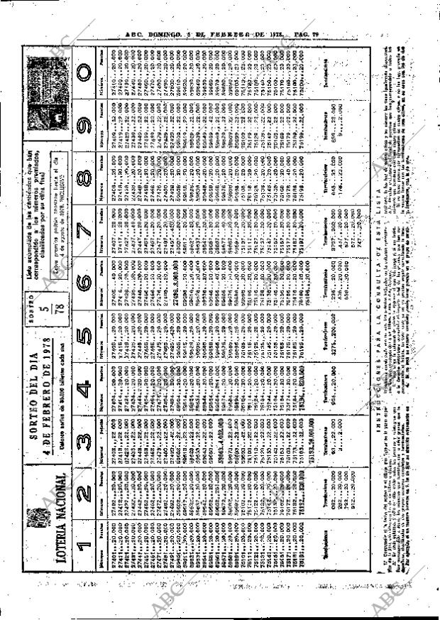 ABC MADRID 05-02-1978 página 95