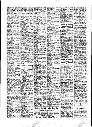 ABC MADRID 08-02-1978 página 77