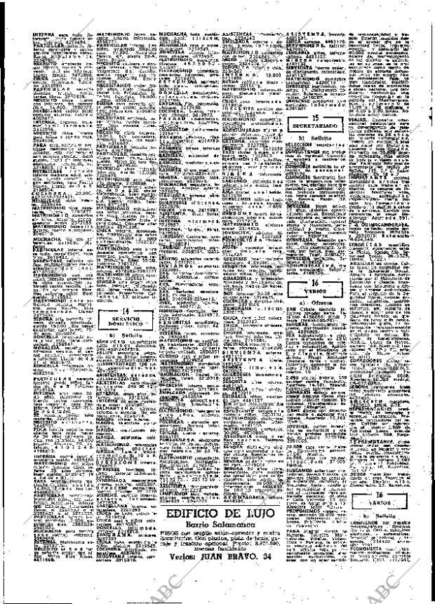 ABC MADRID 08-02-1978 página 77