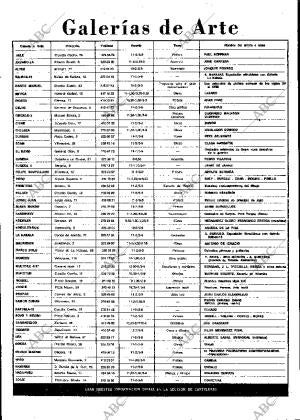 ABC MADRID 08-02-1978 página 92