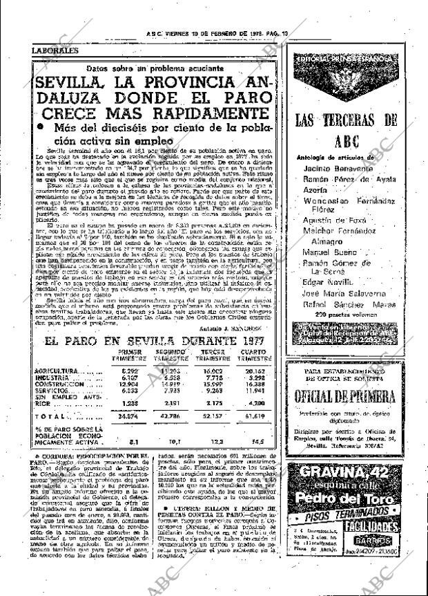ABC SEVILLA 10-02-1978 página 21