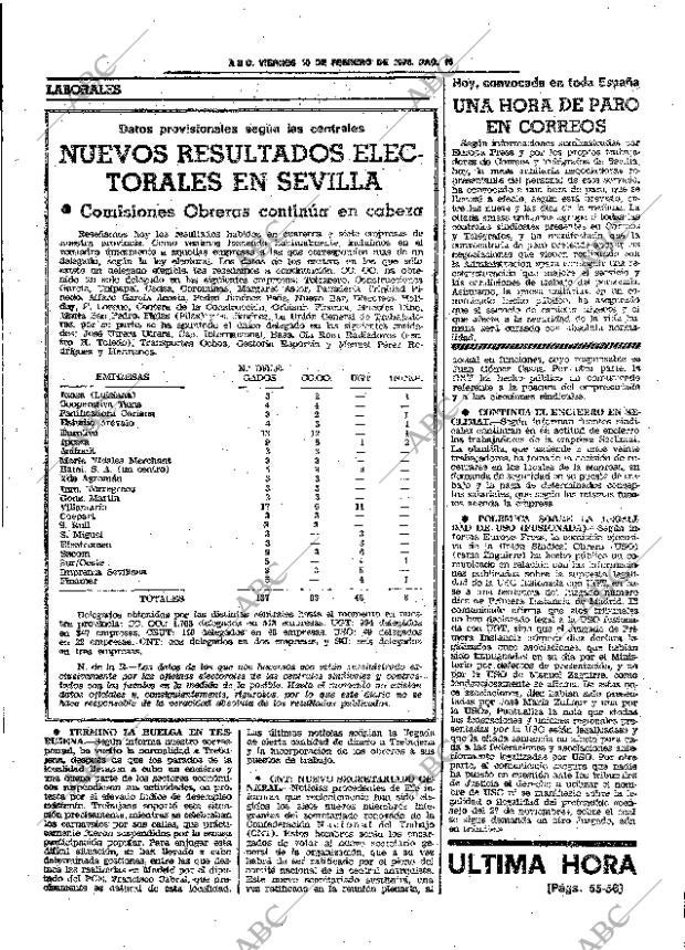 ABC SEVILLA 10-02-1978 página 23