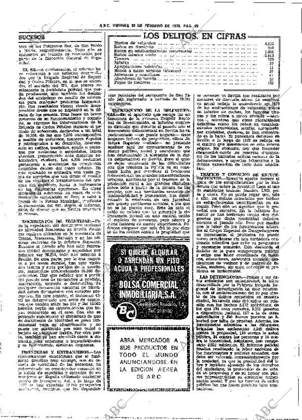 ABC SEVILLA 10-02-1978 página 30
