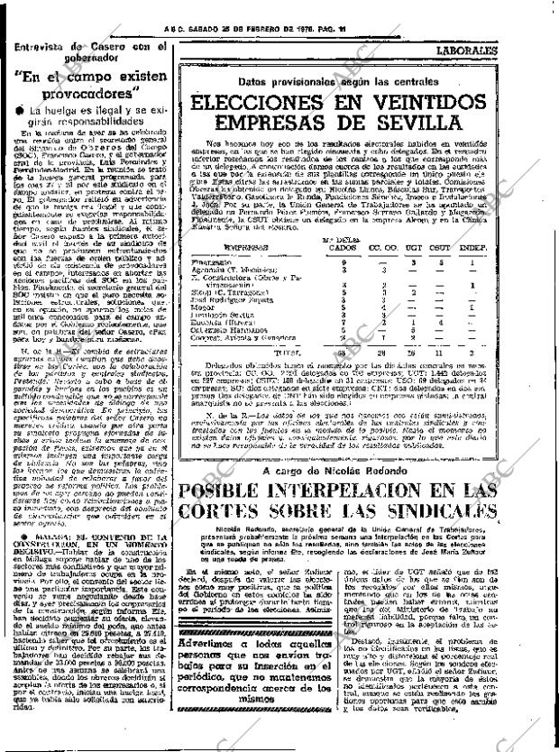 ABC SEVILLA 25-02-1978 página 19