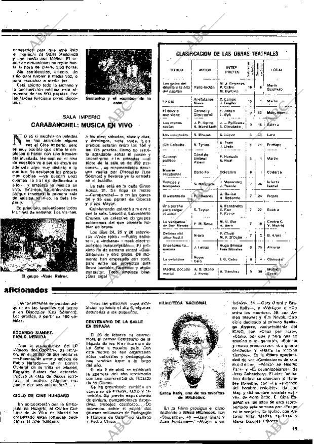 BLANCO Y NEGRO MADRID 01-03-1978 página 15