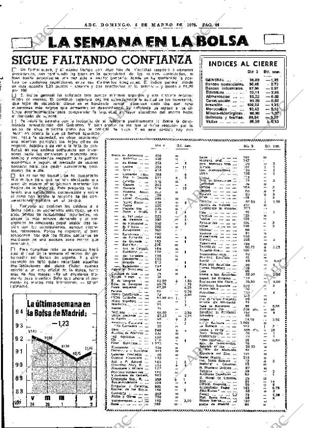 ABC MADRID 05-03-1978 página 62