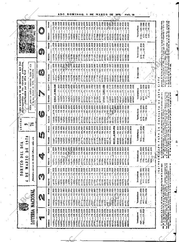 ABC MADRID 05-03-1978 página 95