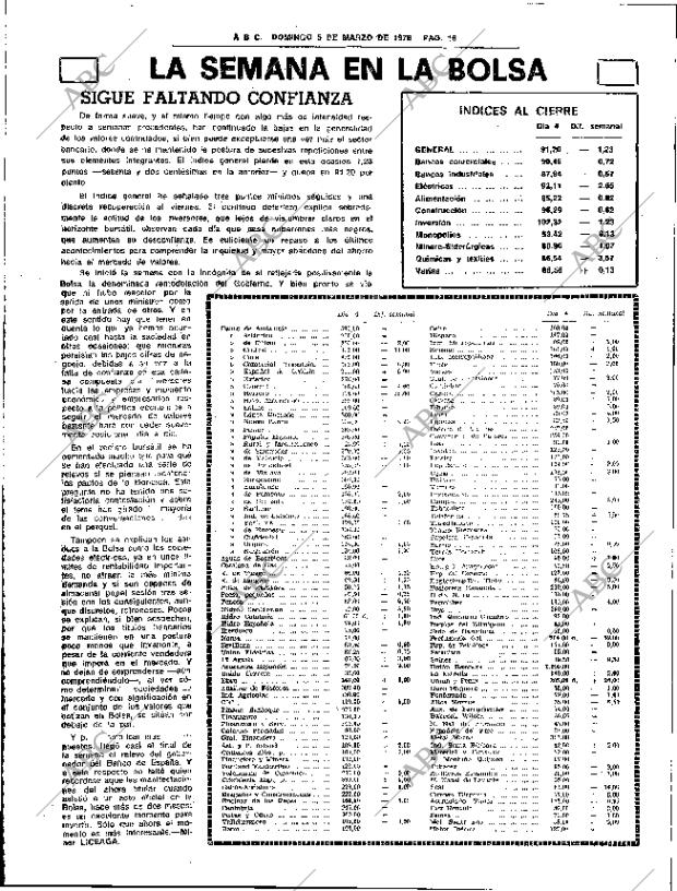 ABC SEVILLA 05-03-1978 página 28