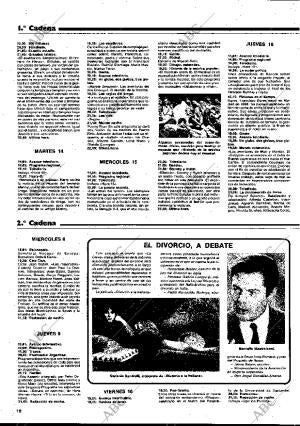 BLANCO Y NEGRO MADRID 08-03-1978 página 12