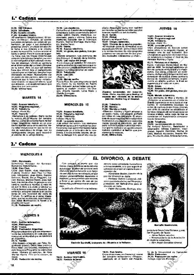 BLANCO Y NEGRO MADRID 08-03-1978 página 12