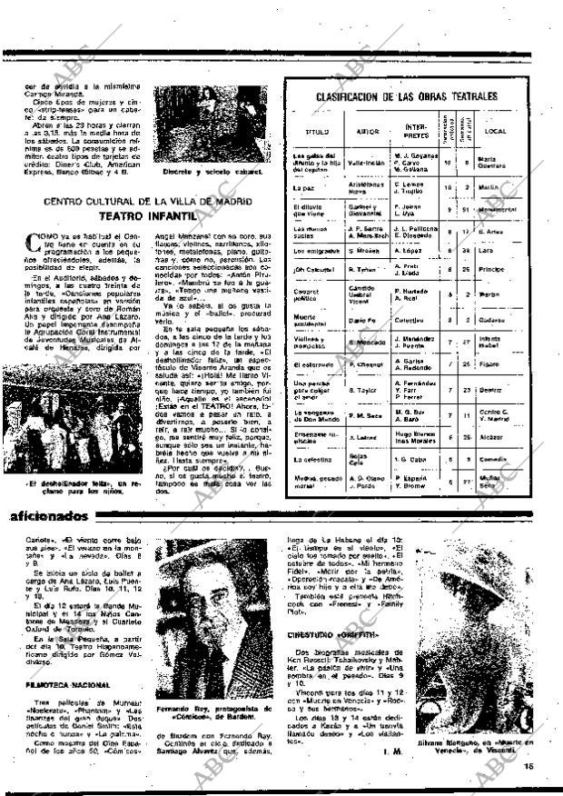 BLANCO Y NEGRO MADRID 08-03-1978 página 15