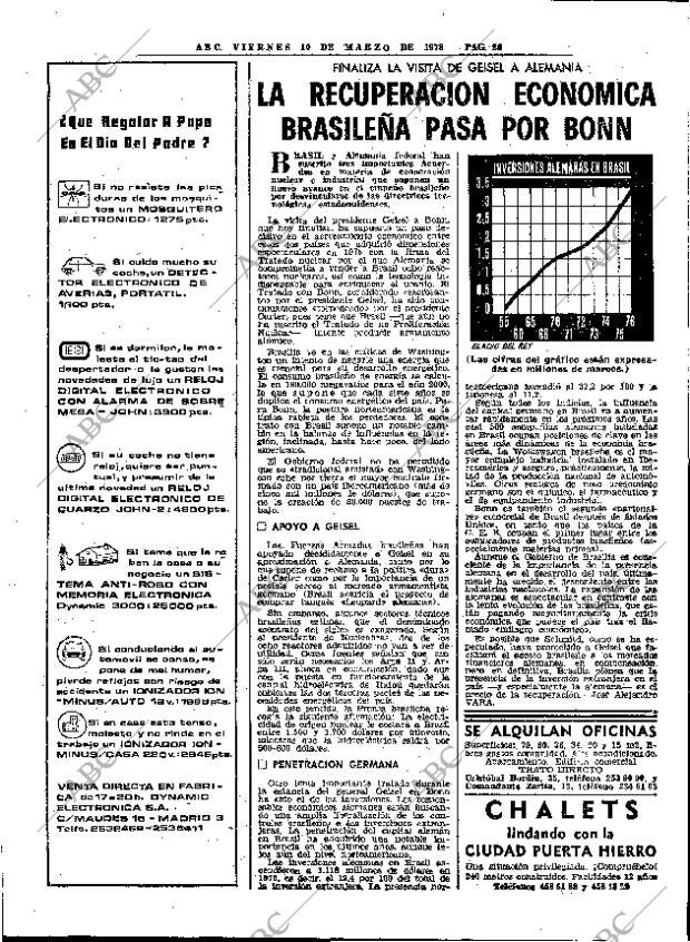ABC MADRID 10-03-1978 página 42