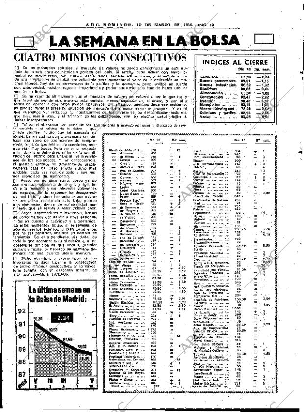 ABC MADRID 12-03-1978 página 55