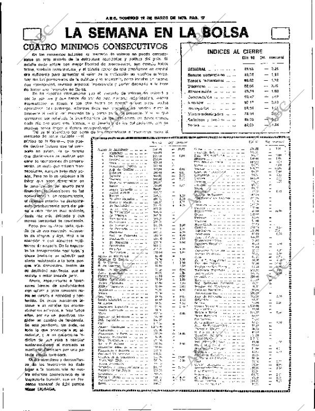 ABC SEVILLA 12-03-1978 página 29