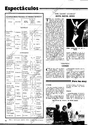 BLANCO Y NEGRO MADRID 15-03-1978 página 14