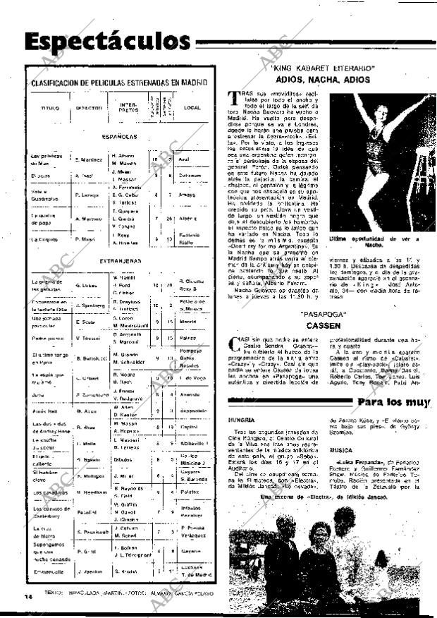 BLANCO Y NEGRO MADRID 15-03-1978 página 14