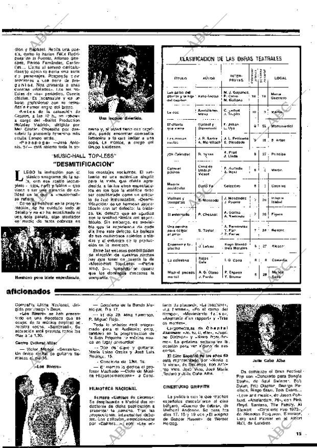 BLANCO Y NEGRO MADRID 15-03-1978 página 15