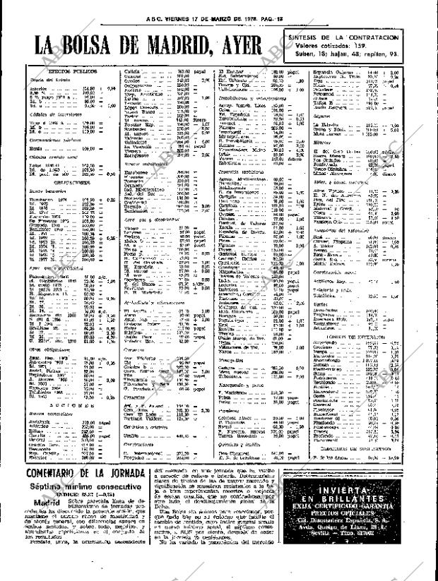 ABC SEVILLA 17-03-1978 página 21