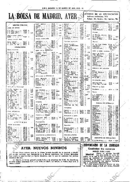 ABC SEVILLA 18-03-1978