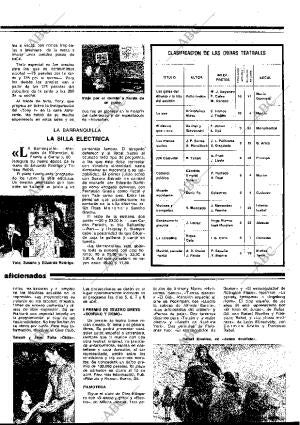 BLANCO Y NEGRO MADRID 22-03-1978 página 15