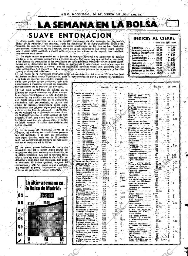 ABC MADRID 26-03-1978 página 51