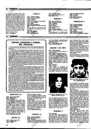 BLANCO Y NEGRO MADRID 29-03-1978 página 12