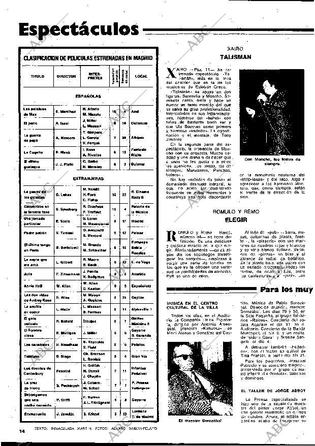 BLANCO Y NEGRO MADRID 29-03-1978 página 14