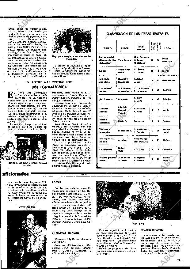 BLANCO Y NEGRO MADRID 29-03-1978 página 15