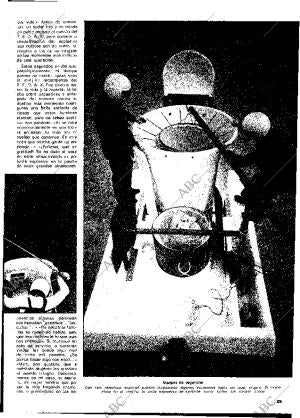 BLANCO Y NEGRO MADRID 29-03-1978 página 23