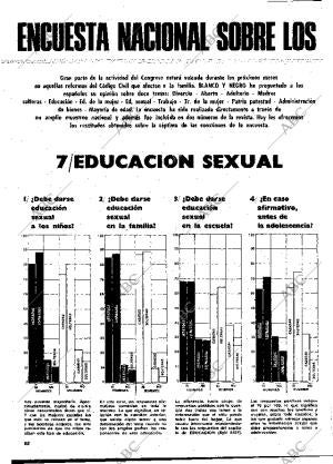 BLANCO Y NEGRO MADRID 29-03-1978 página 62