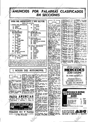 ABC MADRID 05-04-1978 página 65