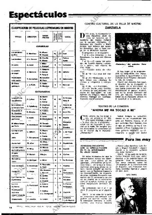BLANCO Y NEGRO MADRID 05-04-1978 página 14