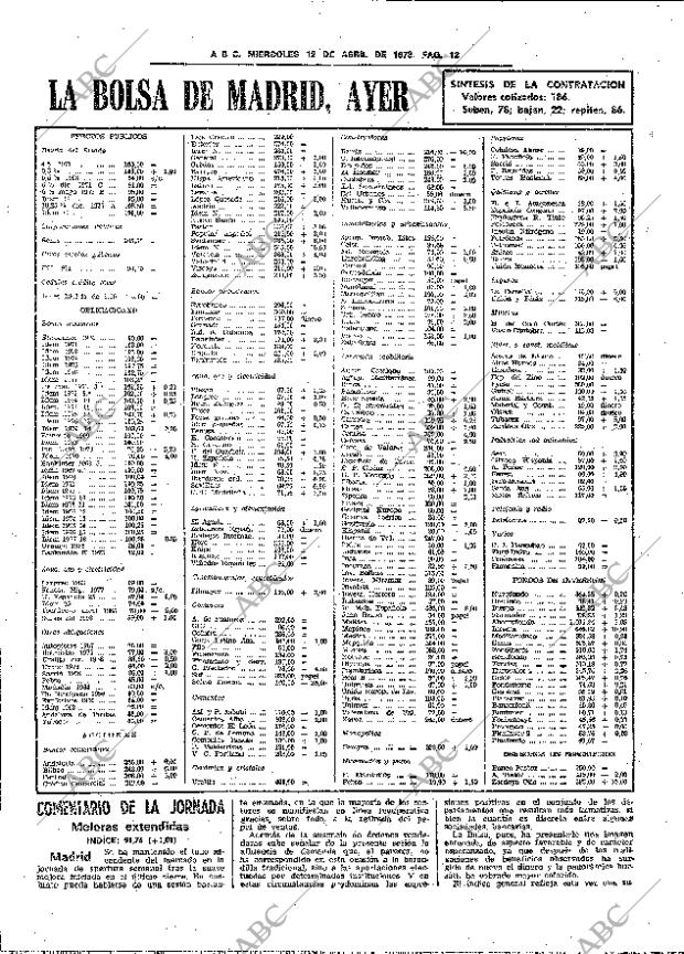 ABC SEVILLA 12-04-1978 página 20