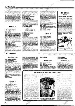 BLANCO Y NEGRO MADRID 12-04-1978 página 12