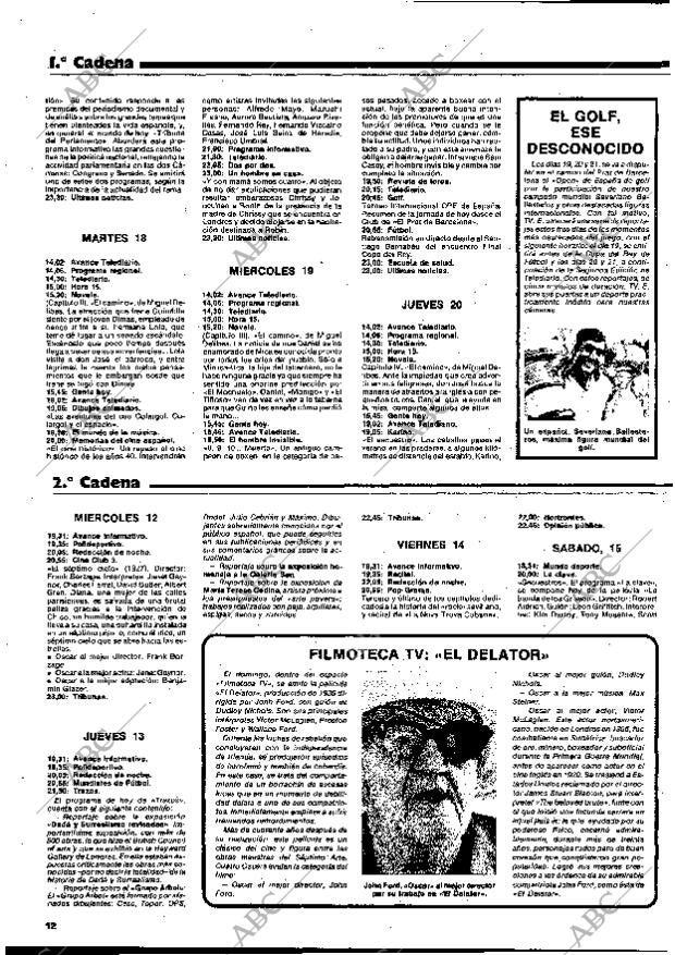 BLANCO Y NEGRO MADRID 12-04-1978 página 12