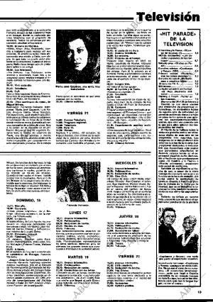 BLANCO Y NEGRO MADRID 12-04-1978 página 13