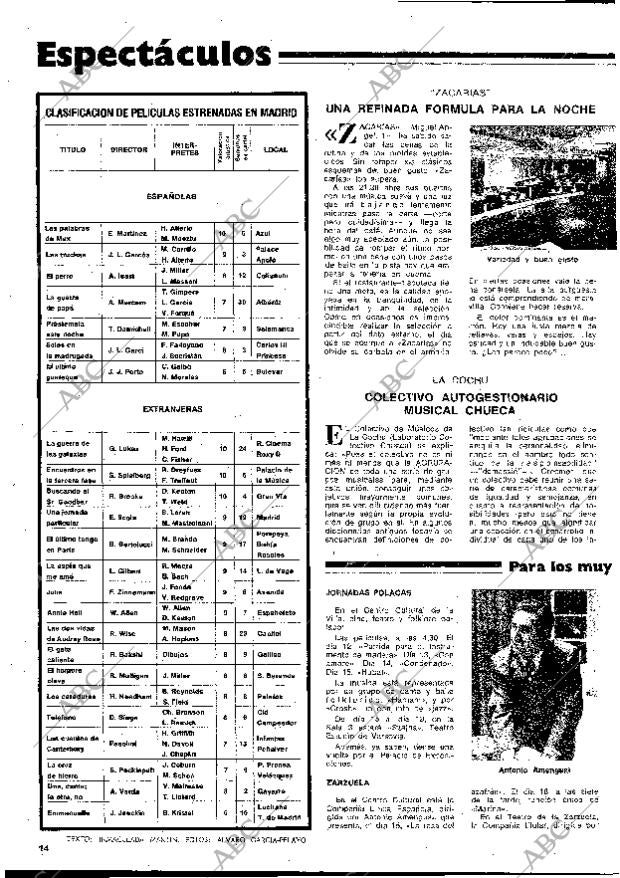 BLANCO Y NEGRO MADRID 12-04-1978 página 14