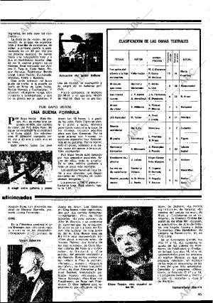BLANCO Y NEGRO MADRID 12-04-1978 página 15