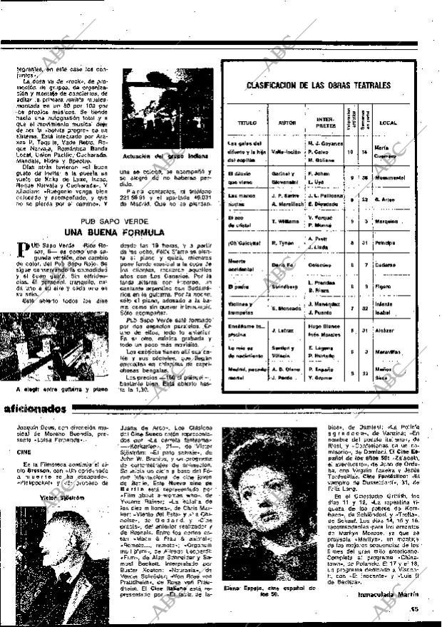 BLANCO Y NEGRO MADRID 12-04-1978 página 15