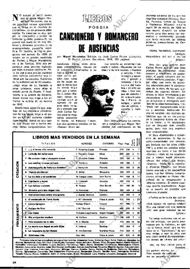 BLANCO Y NEGRO MADRID 12-04-1978 página 54