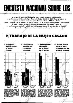 BLANCO Y NEGRO MADRID 12-04-1978 página 62