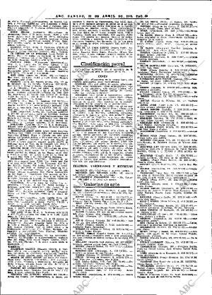 ABC MADRID 22-04-1978 página 66