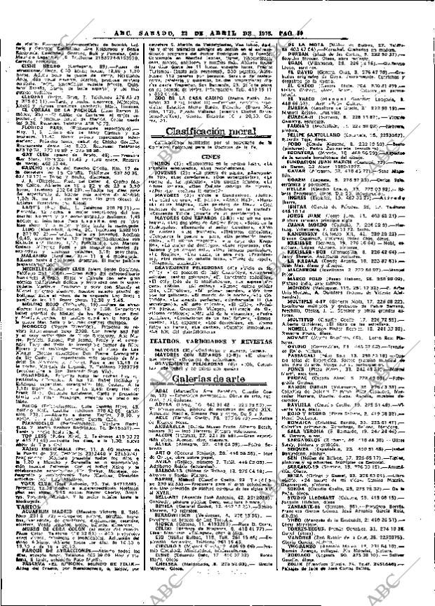 ABC MADRID 22-04-1978 página 66