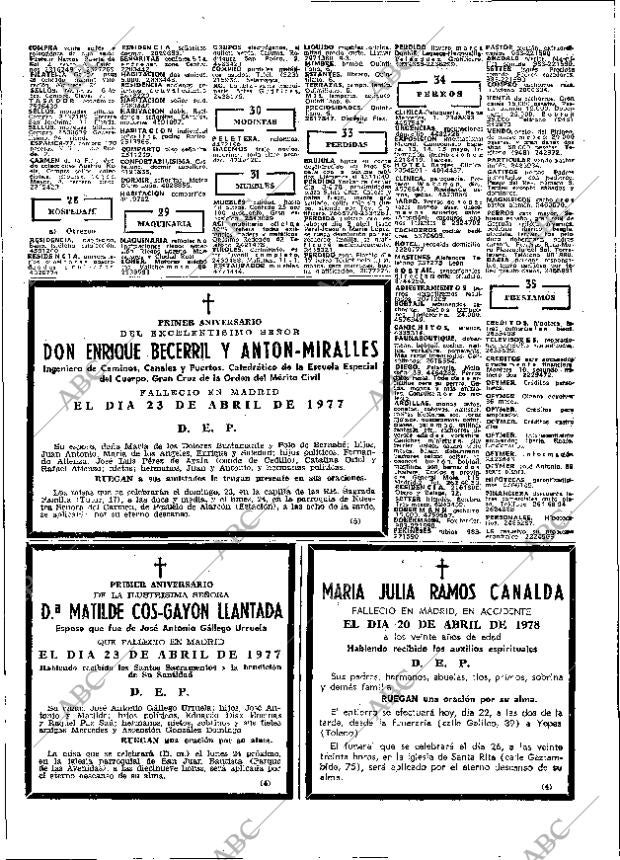 ABC MADRID 22-04-1978 página 76