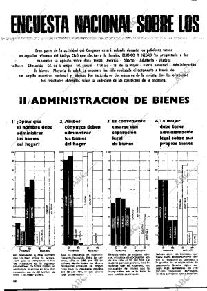 BLANCO Y NEGRO MADRID 26-04-1978 página 62