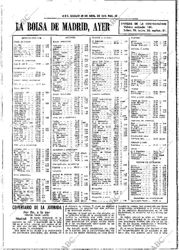 ABC SEVILLA 29-04-1978 página 28