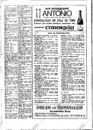 ABC SEVILLA 29-04-1978 página 62