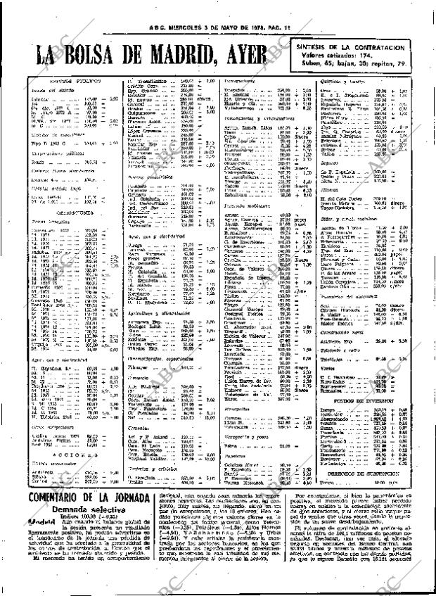 ABC SEVILLA 03-05-1978 página 27