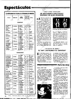 BLANCO Y NEGRO MADRID 03-05-1978 página 14
